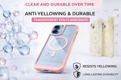 Desil Ultra Soft per Iphone  Blu